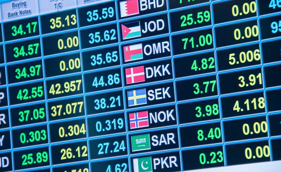 Exchange rates in various countries​